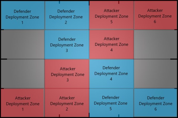 Sudden Assault battlefield layout