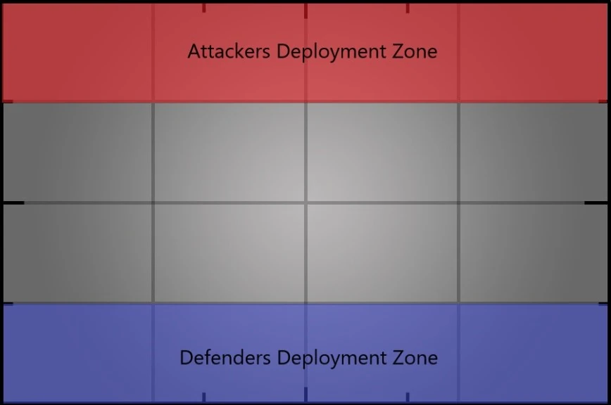 Maelstrom of War battlefield layout