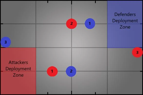 Force Recon battlefield layout