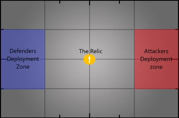 The Relic battlefield layout
