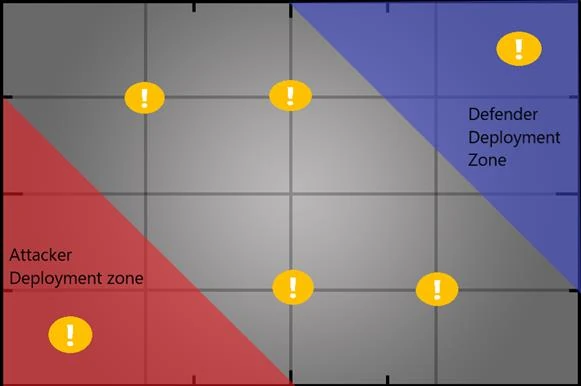 Hangar Control battlefield layout