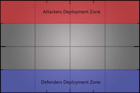 Hull Breach battlefield layout