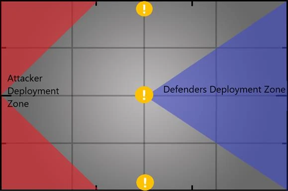 Power Supply battlefield layout