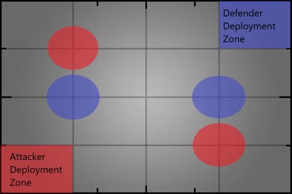 Void Clash battlefield layout